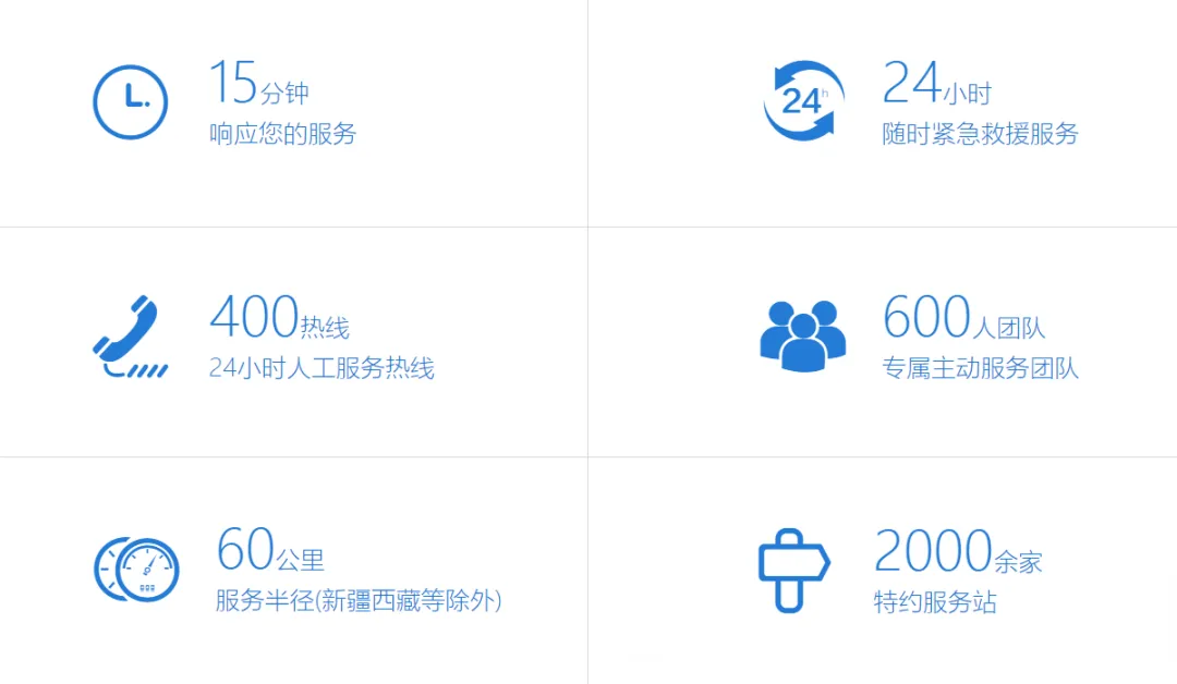 “五一他们依然在岗，服务很周到，97国际很安心。”